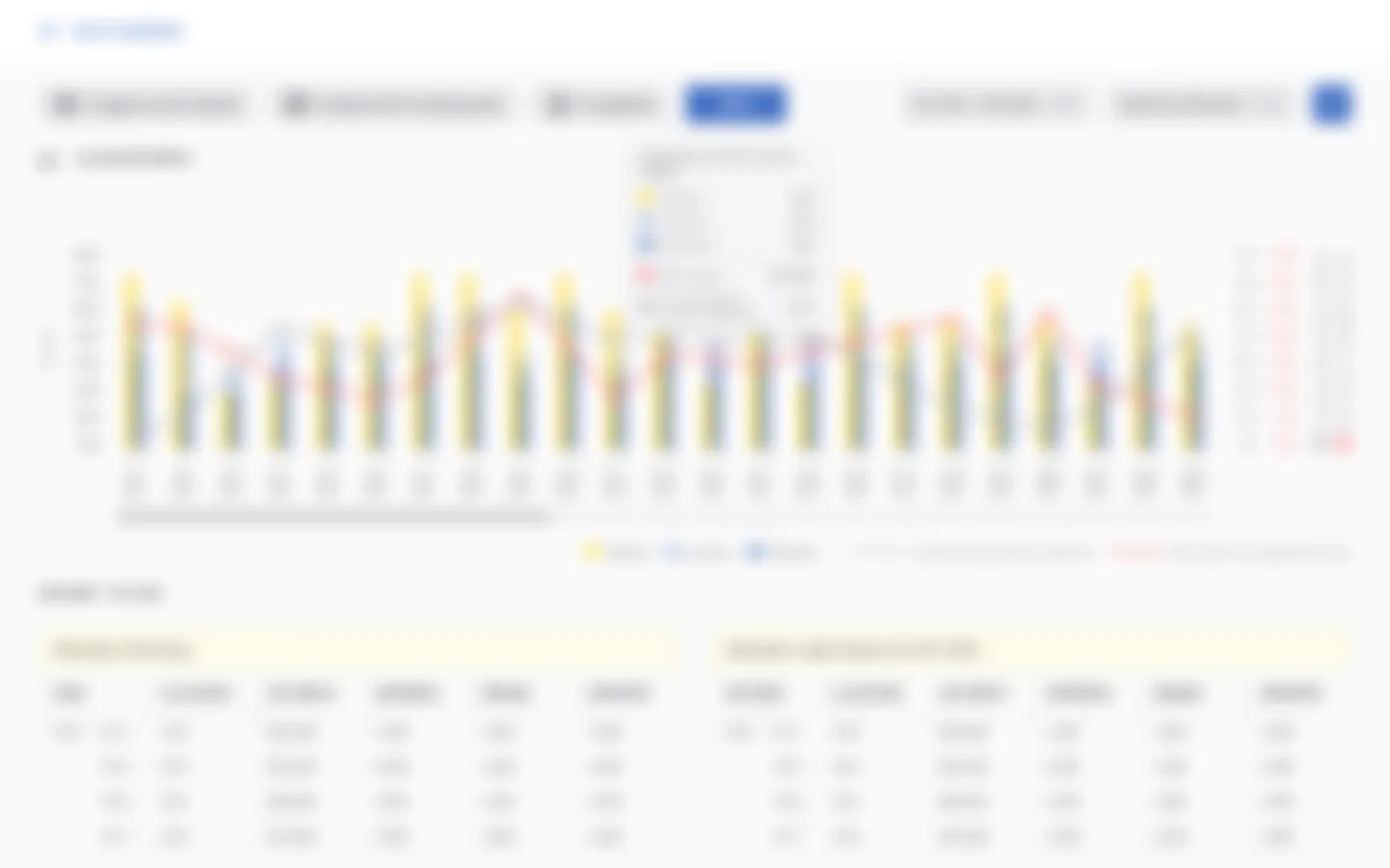 Black & Decker image 2