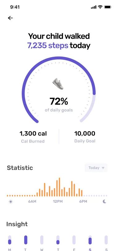 Nucarbn Kids image 5